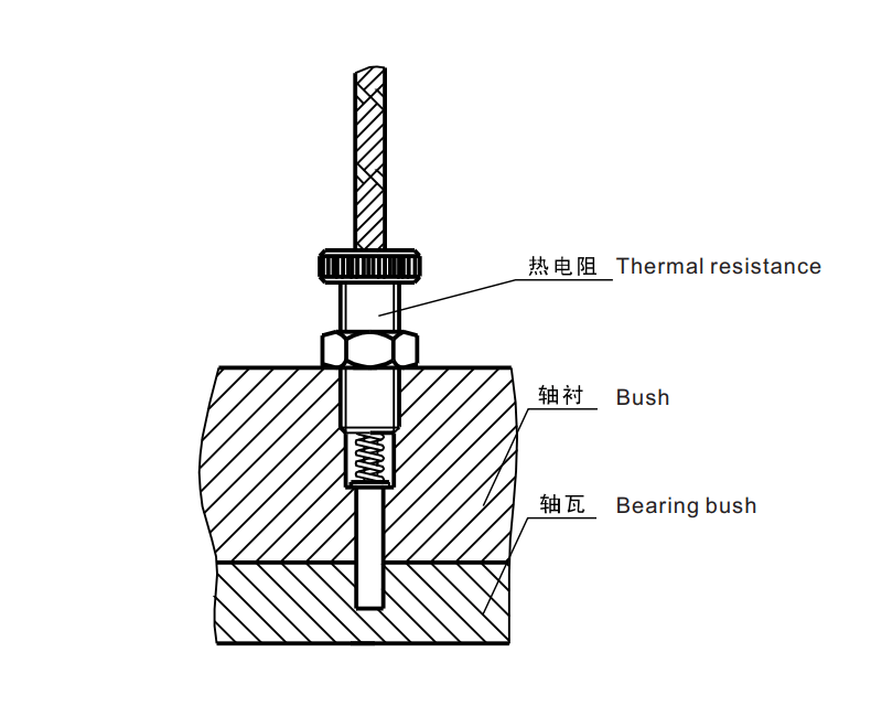 端面安裝.png