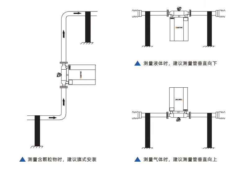 質量流量計安裝注意